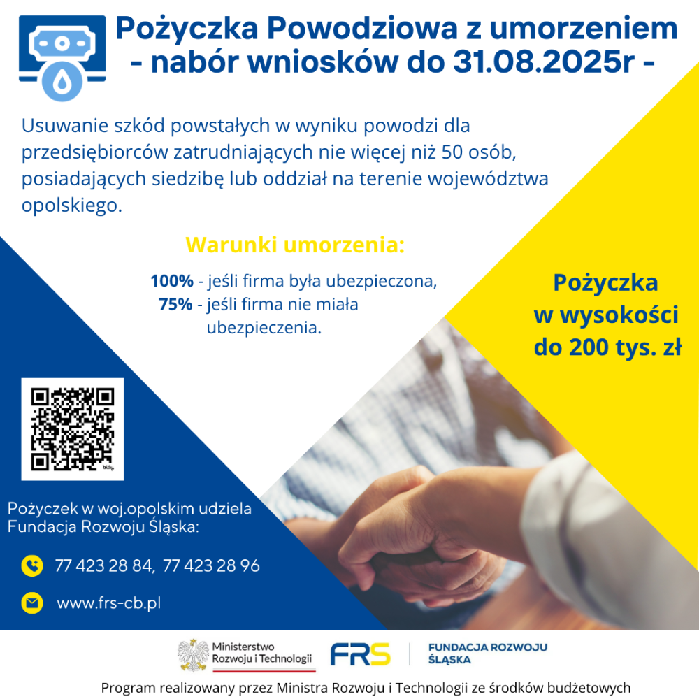 Nabór wniosków na pożyczkę powodziową 